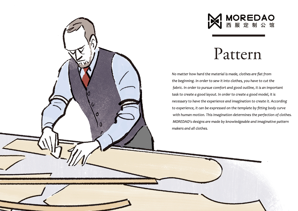 预约定制